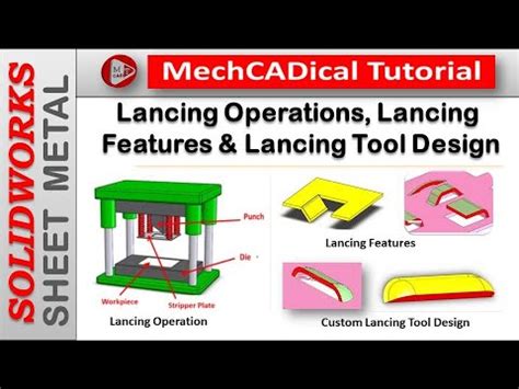 half shear sheet metal|lancing tool sheet metal.